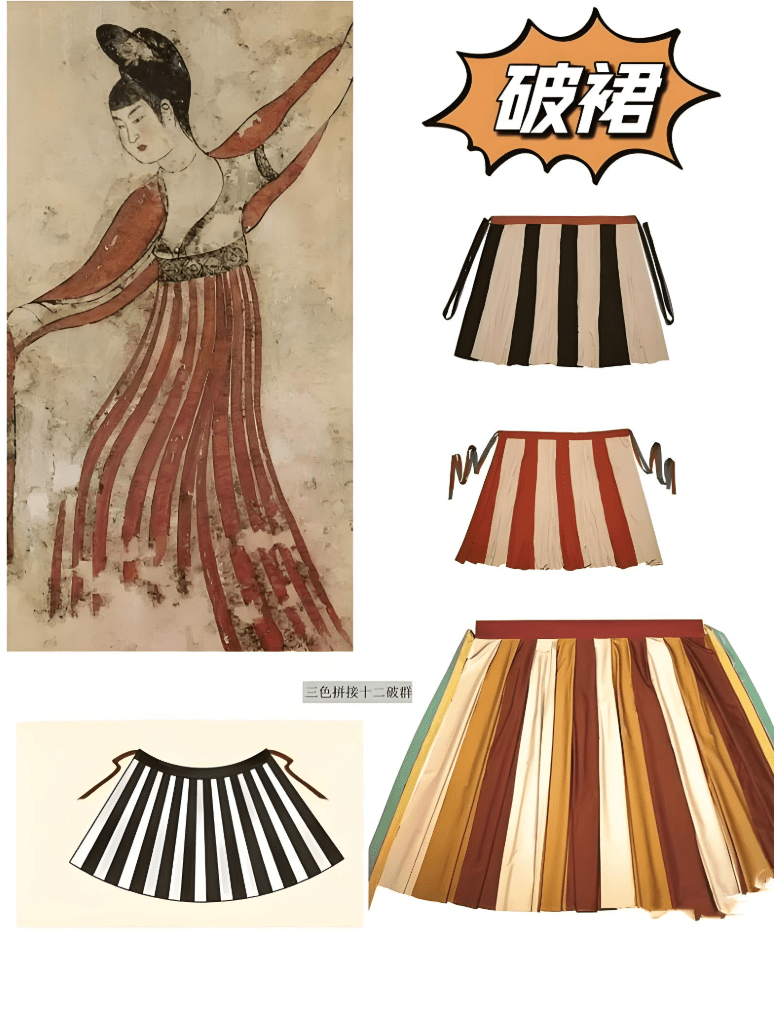 Hanfu Poqun: What is Poqun? - Jianxi Hanfu