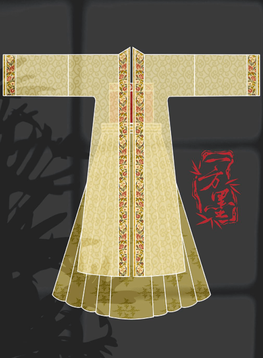 What is Hanfu Beizi? - Jianxi Hanfu