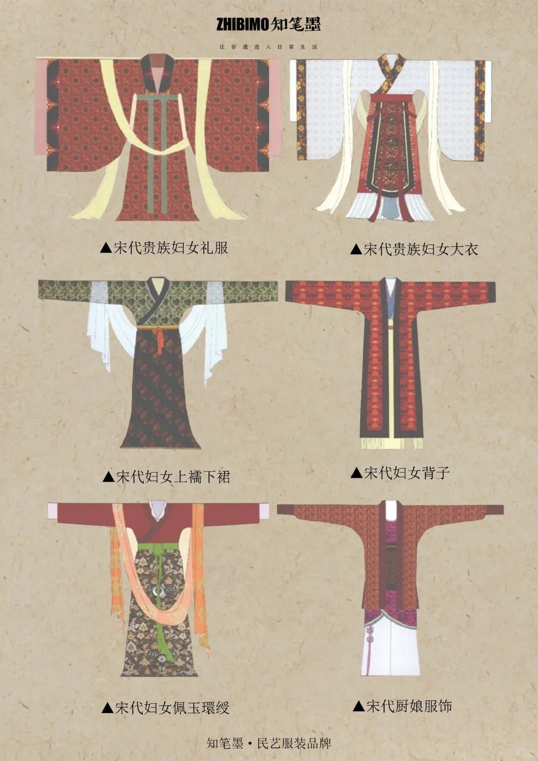 Why does Hanfu have a cross-collar and right lapel? - Jianxi Hanfu