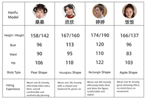 chinese tang dynasty women's summer plus size red shirt hanfu ruqun dress - Jianxi Hanfu